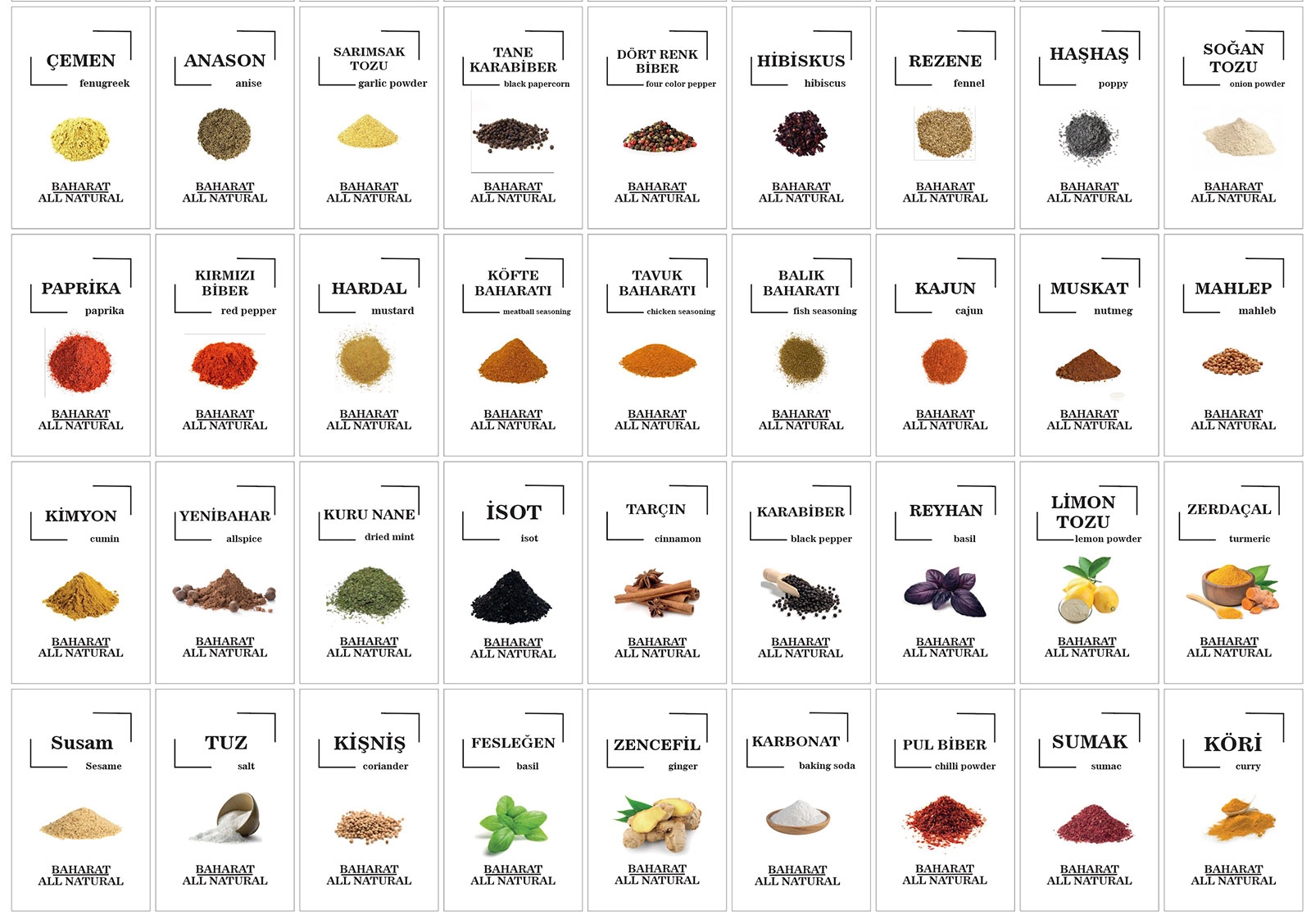 Renkli Kavanoz Etiket Seti-108 Adet Baharat, Bakliyat, Ot ve Kuruyemiş Etiketi-5x8cm Folyo Sticker