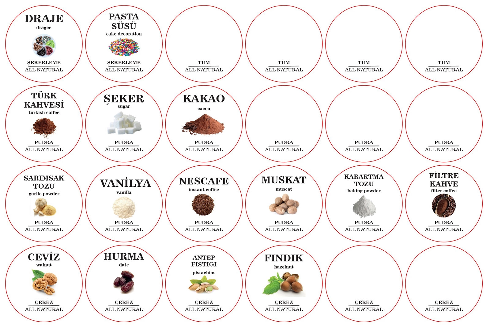 Renkli Kavanoz Etiket Seti-114 Adet Baharat, Bakliyat, Ot ve Kuruyemiş Etiketi-5cm Folyo Sticker